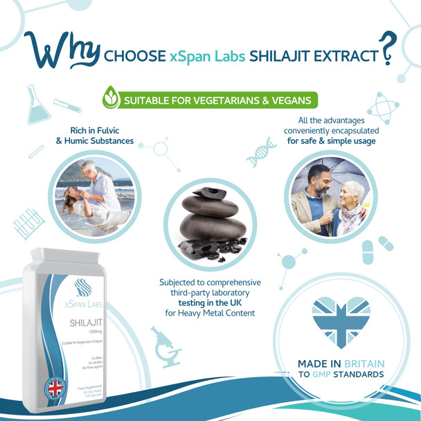 Xspanlabs Shilajit 1000mg – enriched with Natural Fulvic Acid