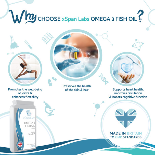 Xspanlabs Omega 3 Fish Oil 90 capsules
