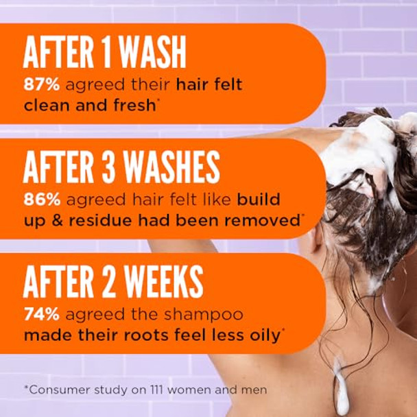 Noughty 97% Natural Back To Balance Oil Controlling Shampoo Hydrating Formula For Greasy And Oily Roots With Vitamin Pro B5 250Ml