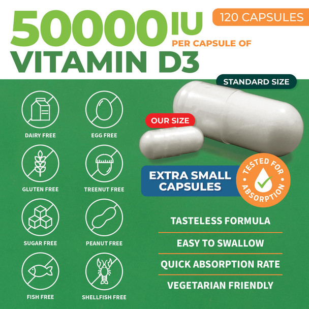ForestLeaf Vitamin D3 50000 IU - Bone Health and Immune Support Supplements for Women and Men 120 Vegetable Capsules