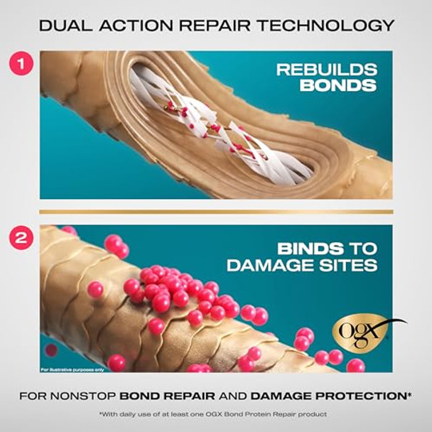 Ogx Bond Protein Repair Shampoo & Conditioner Bundle: Sulfate- Targeted Damage Repair 2 Pieces (13 Fl Oz Each)