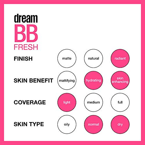 Maybelline Dream Fresh Skin Hydrating Bb Cream  8-In-1 Skin Perfecting Beauty Balm With Broad Spectrum Spf 30  Sheer Tint Coverage  Oil-   Medium/Deep  1 Fl Oz (Pack Of 2)