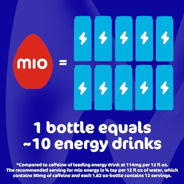 Mio Energy Black Cherry Flavored With Other Natural Flavor Liquid Water Enhancer  1.62 Fl Oz Bottle