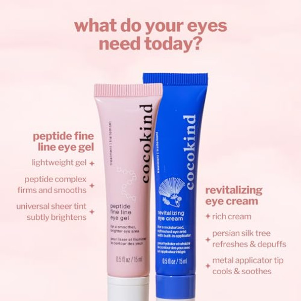 Cocokind Eye Love KitFirm Skin And Smooth Fine LinesLock In HydrationBrighten Dark Circles And Remove Under Eye Puffiness