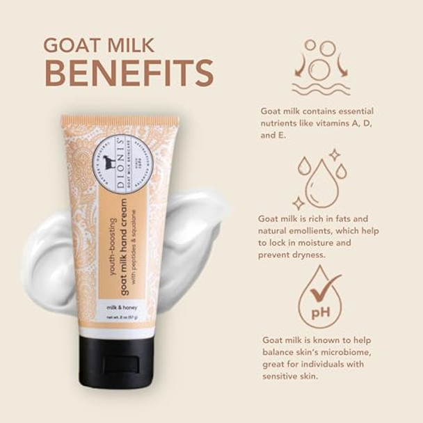 Dionis Milk & Honey Youth Boosting Goat Milk Hand Cream2Oz + Goat Milk Body Serum & Body Lotion1Oz Each
