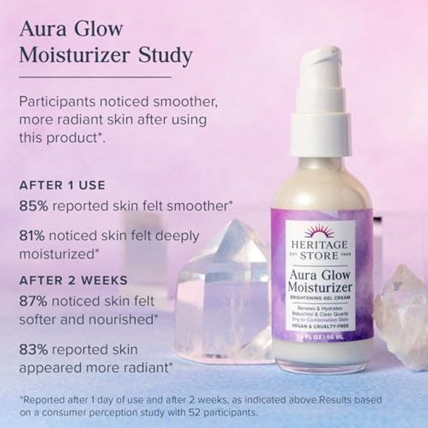 Heritage Store Aura Glow Daily Skin Care Bundle - 6Oz Face Cleanser  1.9Oz Gel Moisturizer  4Oz Facial Mask  0.5Oz Eye Cream - Crystal Infused W/Clear Quartz - Hypoallergenic  Vegan  60-Day
