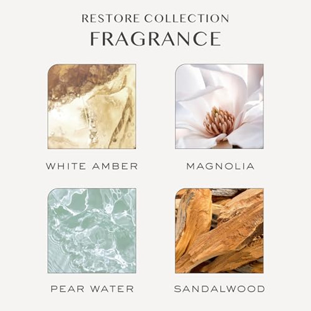 Kristin Ess Heat Protection Blow Dry Spray For Hair - Frizz Control + Anti-Humidity - Thermal Heat Protectant & Blowout Spray 450 Degrees - Adds Shine Smooths & Anti-Frizz - Pear Fragrance