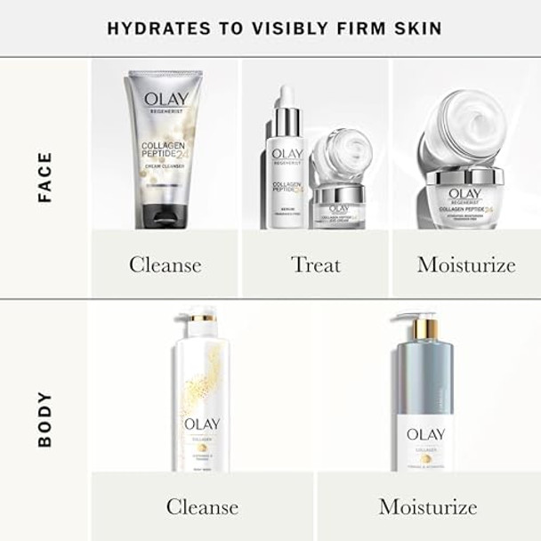 Olay Regenerist Collagen Peptide 24 Eye Cream Fragrance-  15 Ml