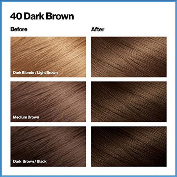 Revlon Permanent Hair Color Permanent Hair Dye Total Color With 100% Gray Coverage Clean & Vegan 40 Dark Brown 3.5 Oz