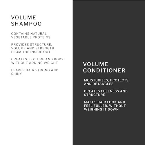 Sachajuan Ocean Mist Shampoo And Conditioner Set - Ocean Silk Technology Gives Hair Volume Structure And Strength - Set Of 2 (33.5 Oz)