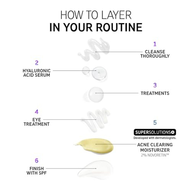 The Inkey List Supersolutions Novoretin 2% Moisturizer Skin Clearing Moisturizer To Reduce Blemishes And Breakouts While You Sleep Non-Comedogenic 1.69 Fl Oz