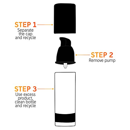 The Inkey List Ceramide Serum Overnight Cream With Hyaluronic Acid To Rehydrate And Soothe Dry Skin 1.01 Fl Oz