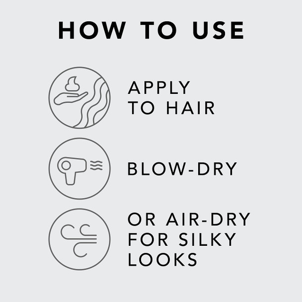 Sebastian Potion 9 Wearable Styling Treatment 5.1-ounce