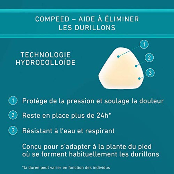 Compeed Plasters For Cum Medium 24 Gr