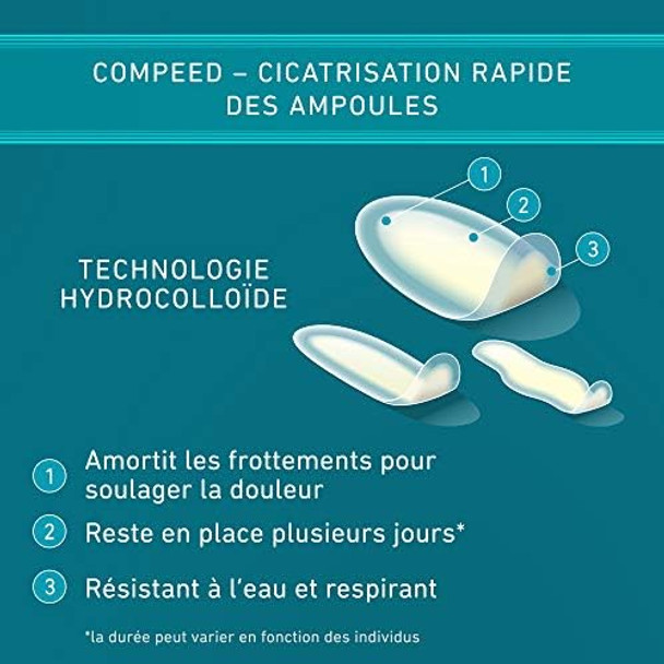 Compeed Blisters Assorted Plasters 5 Plasters