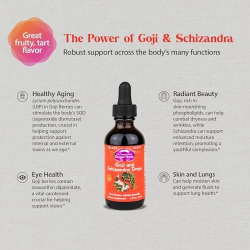 Dragon Herbs Goji & Schizandraall Natural Tincture To Support Beauty Skin Healthy Aging Eyes Lungsall Natural Ingredients Nongmo (2 Fl. Oz. 60 Ml)
