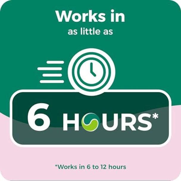 Dulcolax Laxative Comfort Coated Tablets For Women 25 Tablets (Pack Of 3) Dulcolax Laxative Comfort Coated Tablets For Women 25 Tablets (Pack Of 3)