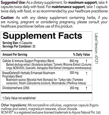 Econugenics Promotes Breast Health & Cellular Support Breastdefend 120 Capsules + Pectasolc Modified Citrus Pectin 454 Grams Bundle