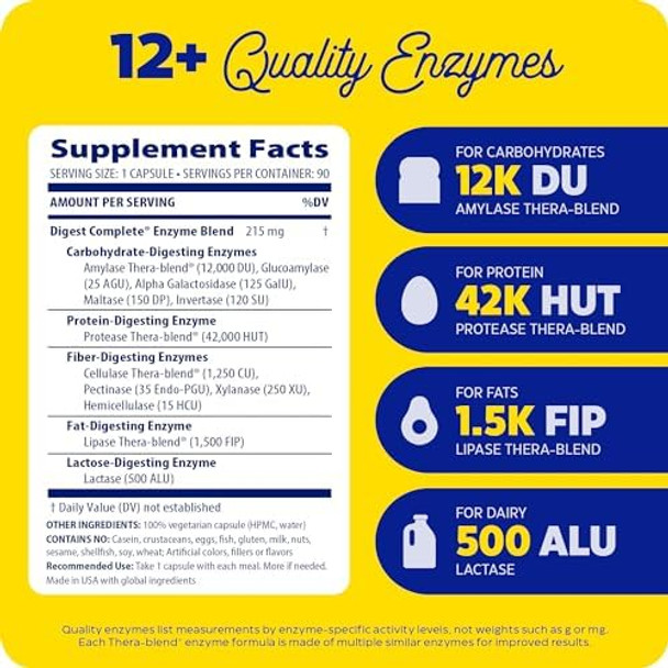 Enzymedica Digest Fullrange Everyday Digestive Enzymes Fastacting Gas & Bloating Relief 90 Count