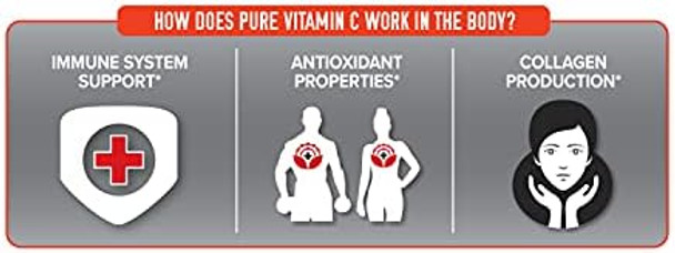 Finaflex Pure Vitamin C 100 Capsules Promotes Immune System Support & Collagen Production 1000 Mg Of Vitamin C Per Serving 100 Servings