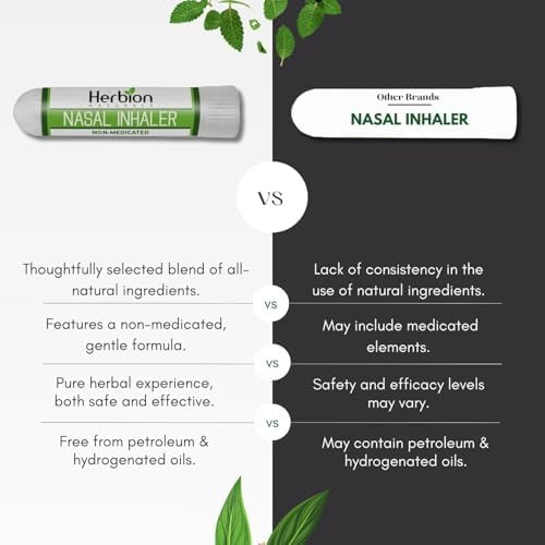 Herbion Naturals Nasal Inhaler Nonmedicated Relieves Nasal Congestion & Blockage Sinusitis Conditions Menthol Clove Oil Eucalyptus Oil & Camphor 0.05 Fl Oz (1.5Ml)