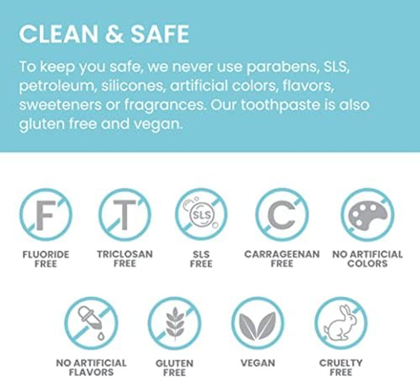 Himalaya Botanique Whitening + Hydroxyapatite Toothpaste Mint Flavor Nano Hydroxyapatite 4 Oz