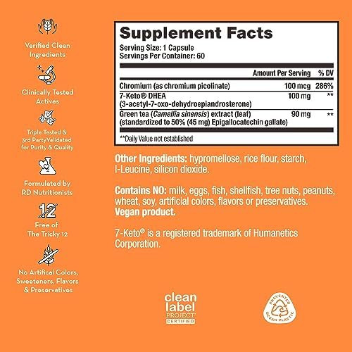 Hum Ripped Rooster Natural Green Tea Supplement To Boost Metabolism Control Cravings Burn Fat & Support A Healthy Diet & Weight Management (60Count)