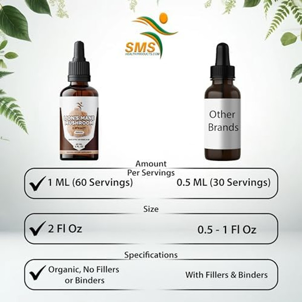 Smshealthproducts.Com Lion'S Mane Mushroom Drops Supplement Lions Mane Tincture Natural Immune Support 2 Fl Oz
