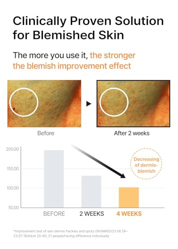 Celimax Pore+Dark Spot Brightening Serum 30Ml Gellike Serum For Enlarged Pores With Niacinamide Tranexamic Acid Pore Minimizer Nonirritating Hydrating For Sensitive Skin Hyperpigmentation