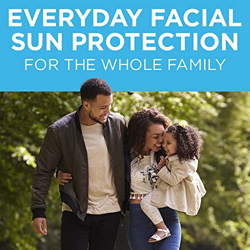 Coppertone Complete Face Sunscreen Lotion Spf 45 Weightless And Oil Water Resistant Sunscreen With Proven Uva/Uvb Protection 2.5 Fl Oz Tube