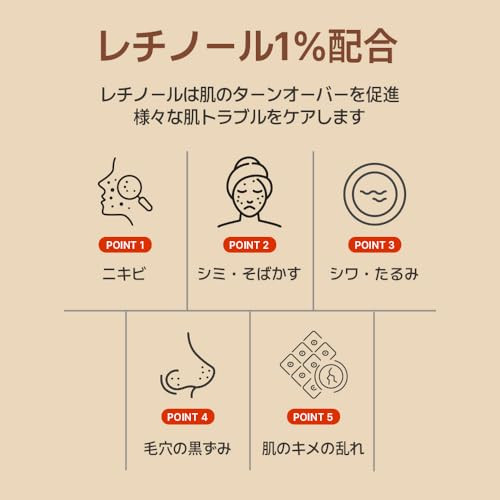 Retinol 1% Bakuchiol 2% Serum With Retinol For Face Antiaging Hyperpigmentation And Acne Flareups 1 Fl Oz (30Ml)