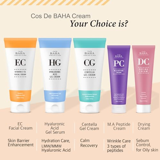 Ceramide Moisture Cream With Vitamin E 5% Soothing Face Moisturizer For Dry Sensitive Skin Hydrating Facial Cream With Niacinamide And Hyaluronic Acid 4 Fl Oz (120Ml)