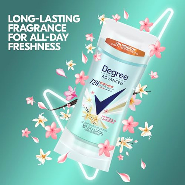 Degree Women'S 72Hour Sweat & Odor Control Antiperspirant Deodorant Bundle With Vanilla & Jasmine And Lavender & Waterlily Scents 2.6 Oz Each