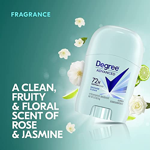 Degree Dry Protection Antiperspirant Deodorant Shower Clean 0.5 Oz (Pack Of 36) By Degree