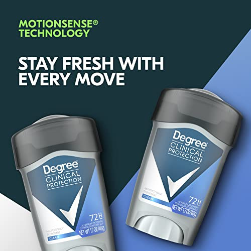 Degree Men Antiperspirant Deodorant Clean 72Hour Sweat & Odor Protection Prescriptionstrength Antiperspirant For Men With Motionsense Technology 1.7 Oz
