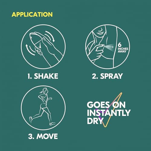 Degree Women’S Travel Deodorant Sexy Intrigue 6Pack 72H Motionsense Antiperspirant Spray Tantalizing Floral Vanilla Amber Scent 1 Oz Ea