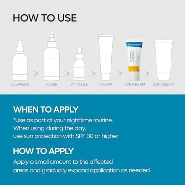 Dr.Melaxin Tx Tranexamic Acid Retinalsome Dual Eye Cream With Adenosine Niacinamide For Dark Circle Repairing Daily Antiaging Under Eye Care 50Ml Korean Skin Care