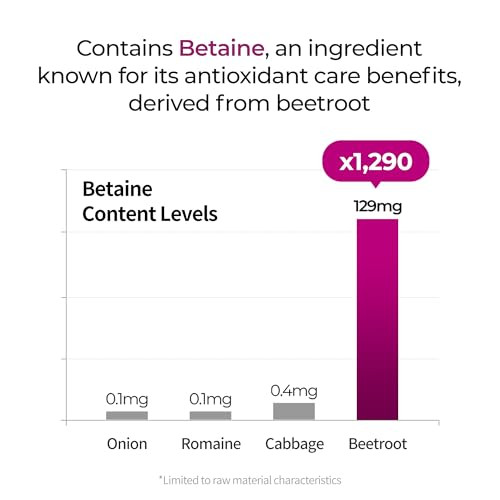 Dr.Melaxin Beetroot Deep Cleansing Clay Balm Hydrating Makeup Remover With Betaine & Vitamins Soothing Cleansing Balm 100Ml 3.38 Fl Oz