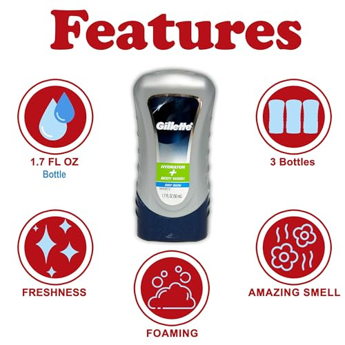 Gillette Hydrator Body Wash For Men 3 Pack Hydrating Body Wash For Dry Skin Fresh Long Lasting Scent Travel Size Toiletries For Gym 1.7 Oz Each