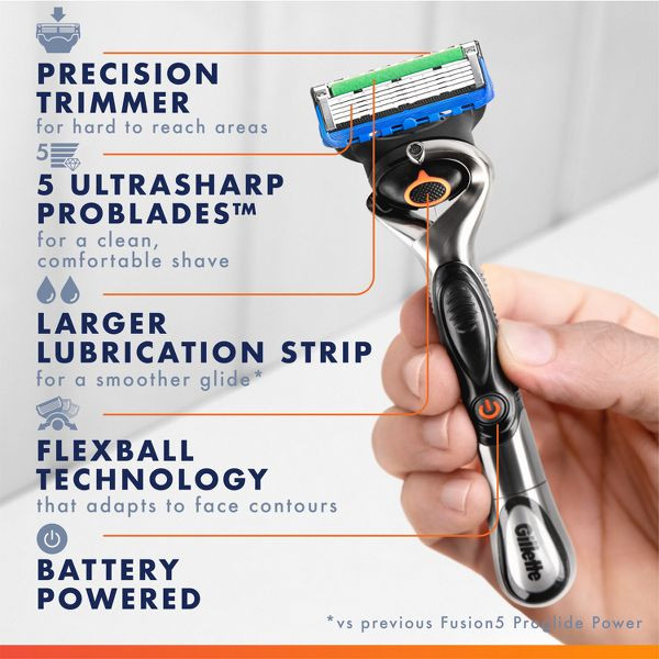 Gillette Proglide Power Razor For Men 1 Gillette Power Razor Handle + 1 Blade Refill
