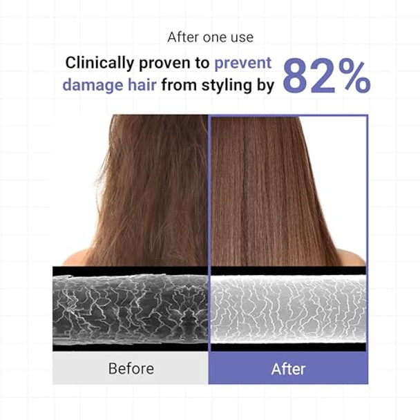Heimish Rx Amino Keratin Heat Protecting Leave In Treatment Heat Protectant Cream Leavein Styling Hair Cream Treatment For Damaged Hair Strengthening Frizz Control 150Ml (5.07 Fl. Oz)