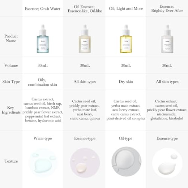 Brightly Ever After Essence By Huxley For Unisex 1.01 Oz Essence Brightly Ever After Essence By Huxley For Unisex 1.01 Oz Essence