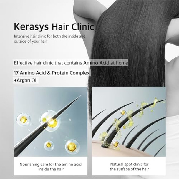 Kerasys Hair Clinic Protein Care System For Damaged Hair Argan Oil Repairing 20.2 Fl Oz / 600 Ml (Conditioner 2Pack)