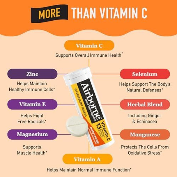 Airborne 1000Mg Vitamin C With Zinc Effervescent Tablets Immune Support Supplement With Powerful Antioxidants Vitamins A C & E 20 Fizzy Drink Tablets Zesty Orange Flavor