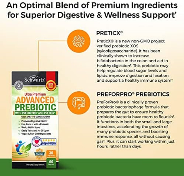 65 Billion Cfu Daily Probiotic Supplement (1 Month Supply) Plus Advanced Prebiotic Gut Health Supplement (1 Month Supply) 65 Billion Cfu Daily Probiotic Supplement (1 Month Supply) Plus Advanced Prebiotic Gut Health Supplement (1 Month Supply)