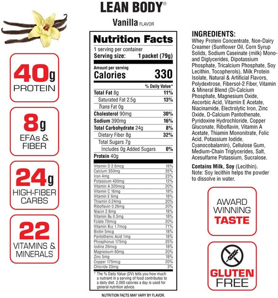 Labrada Carb Watchers Lean Body Vanilla Ice Cream 2.29Oz Packets (Pack Of 42)