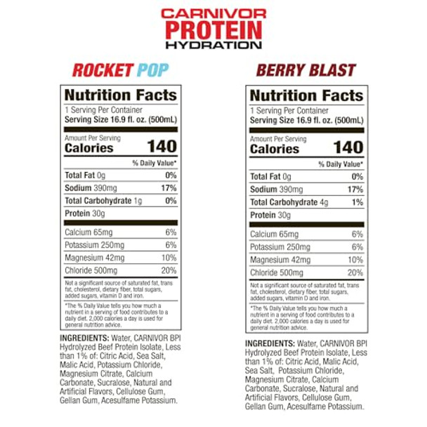 Musclemeds Carnivor Protein Hydration Rtd Refreshing Ready To Drink 30 G Isolate Protein Lactose Sugar Berry Blast16.9 Fl Oz Liquid (Pack Of 2)