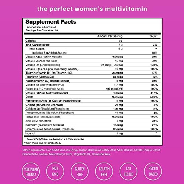 Nutrachamps Biotin Gummies (2 Pack) And Womens Multivitamin Gummies (2 Pack) 4 Pack Bundle