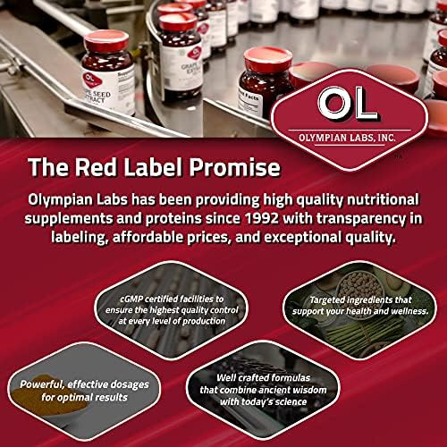 Olympian Labs Zinc Liquid 30Mg 2 Fl Ounce