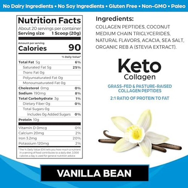 Orgain Keto Collagen Protein Powder Vanilla 10G Grass Fed Hydrolyzed Collagen Peptides For Women & Men Type I & Iii 5G Mct Oil Hair Skin Nail & Joint Support Nongmo Gluten 0.88Lb Orgain Keto Collagen Protein Powder Vanilla 10G Grass Fed Hydrolyzed Collagen Peptides For Women & Men Type I & Iii 5G Mct Oil Hair Skin Nail & Joint Support Nongmo Gluten 0.88Lb